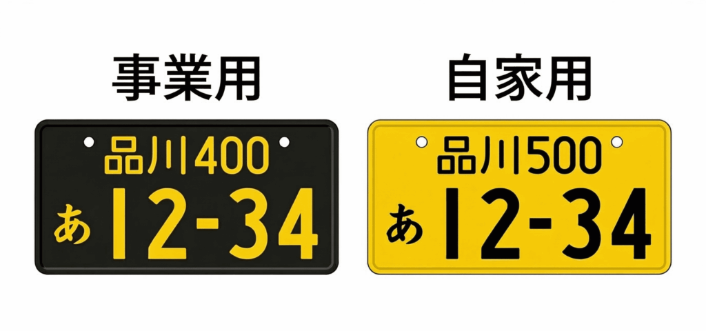 黒ナンバープレート