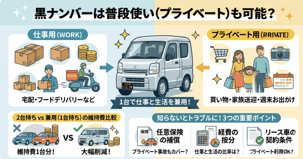 黒ナンバーは買い物など普段使い（プライベート）も可能？